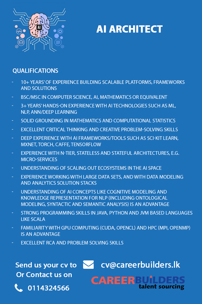 Ai Architect Job Vacancy At Career Builders Pvt Ltd JobVacancies lk